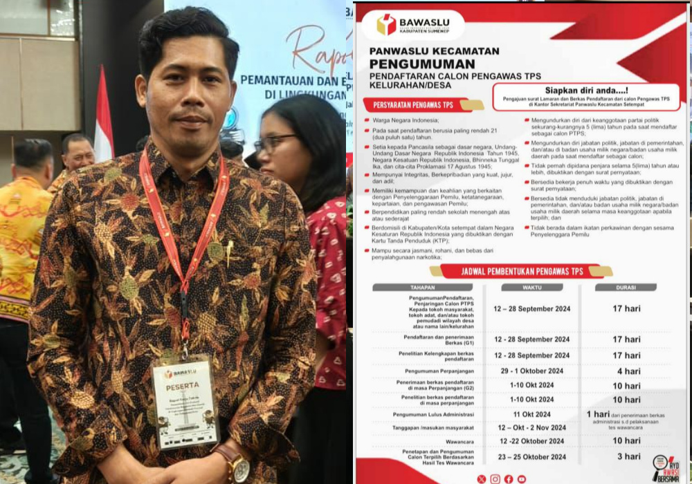 Bawaslu Sumenep Mulai Buka Pendaftaran Rekrutmen 1971 Pengawas TPS Pilkada Serentak&nbsp;2024