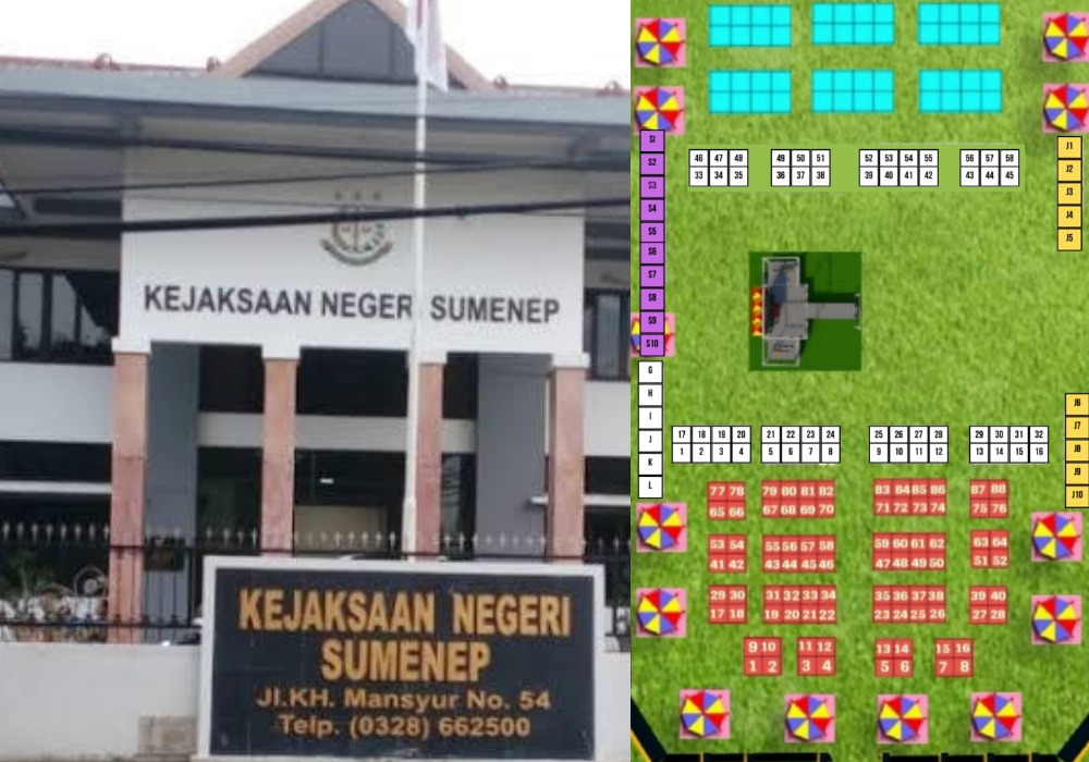 Memanas, Pengelolaan Anggaran MCF 2024 Yang Diduga Jadi Bancakan Oknum EO Mulai Dilirik Kejari&nbsp;Sumenep